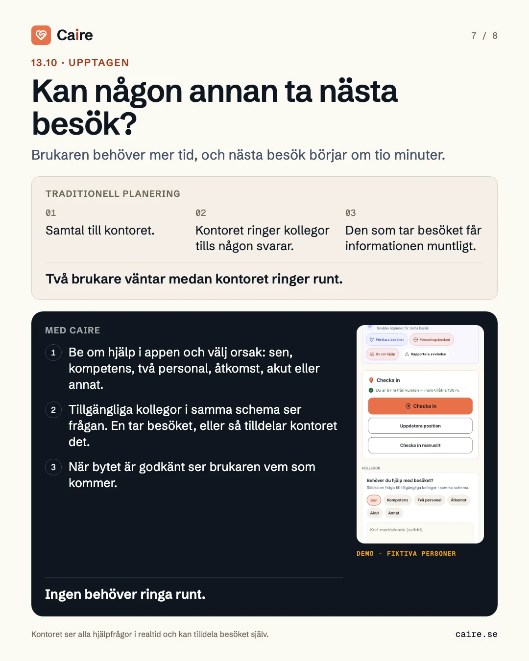 13.10, busy: ask for help in the app and an available colleague takes the next visit.