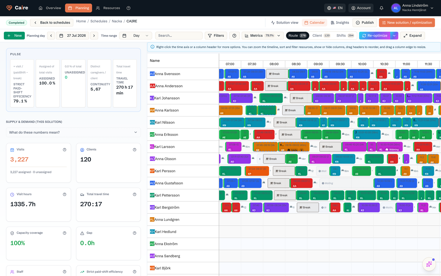 Caire Core scheduling architecture with metrics and calendar