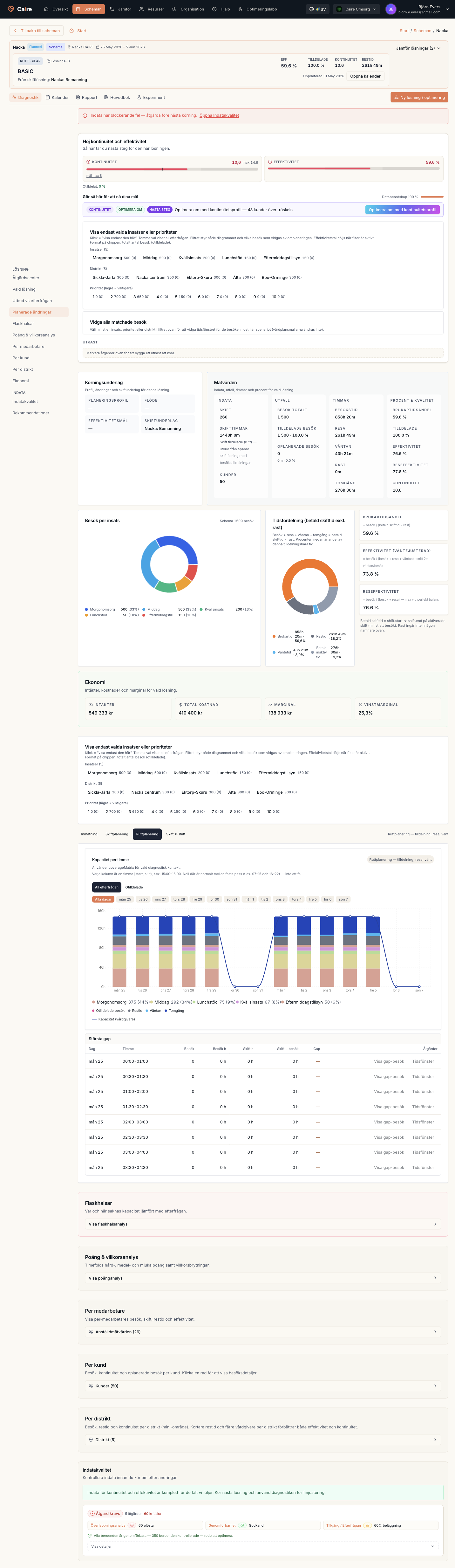 Caire diagnostics view showing efficiency, continuity, and route health