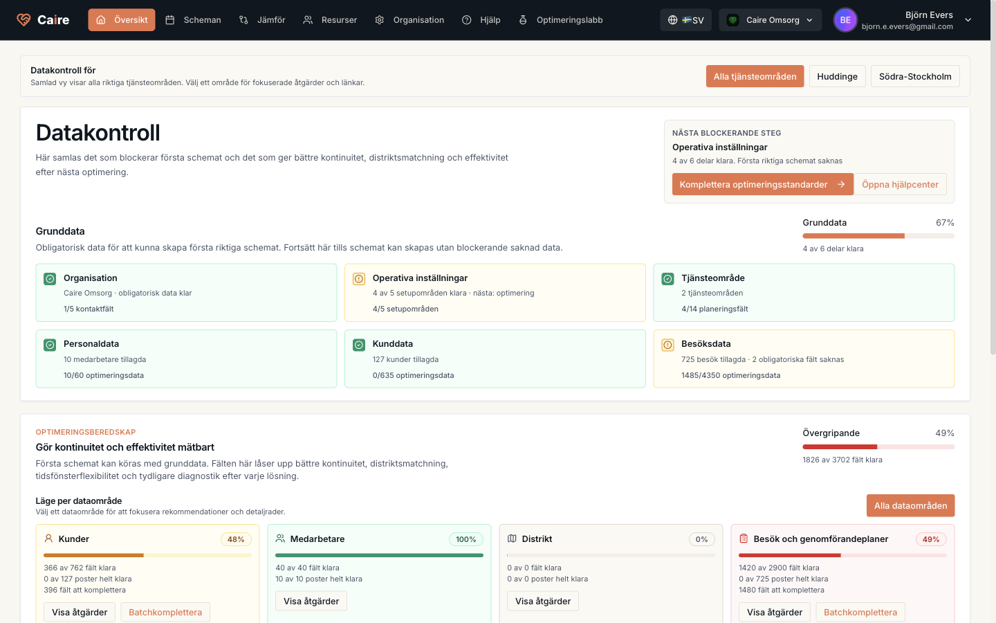 Datakontroll visar grunddata, optimeringsberedskap och nästa blockerande steg.