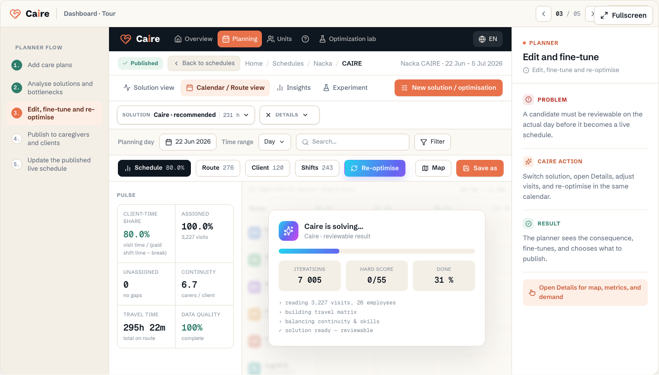 Synthetic candidate queue with an administrator-controlled Quickstart time budget.