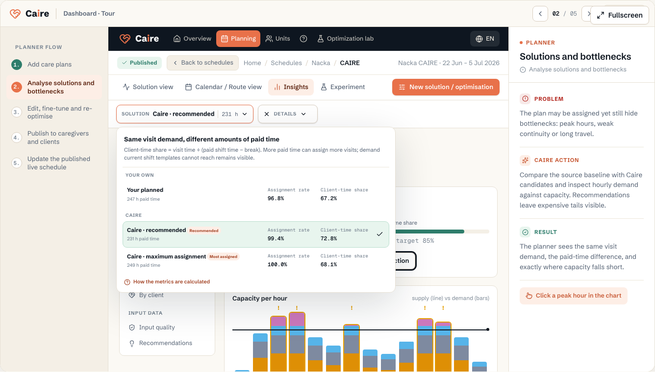 The current solution picker shows paid time, assignment rate, and client-time share for comparable solutions.