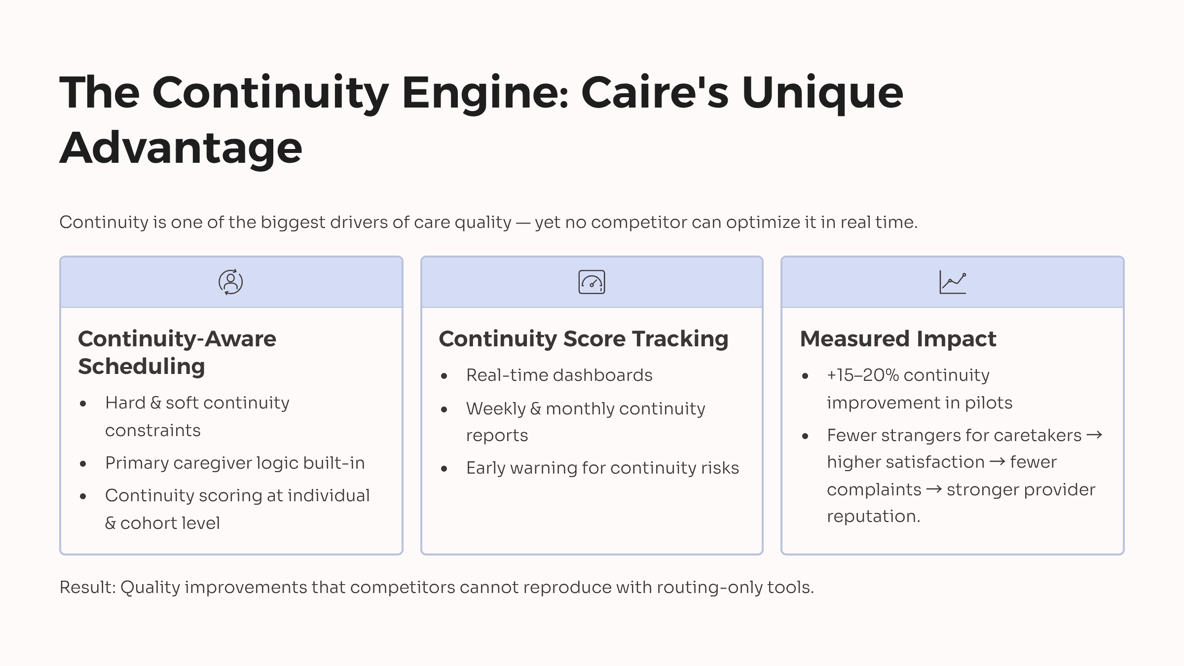 The Continuity Engine