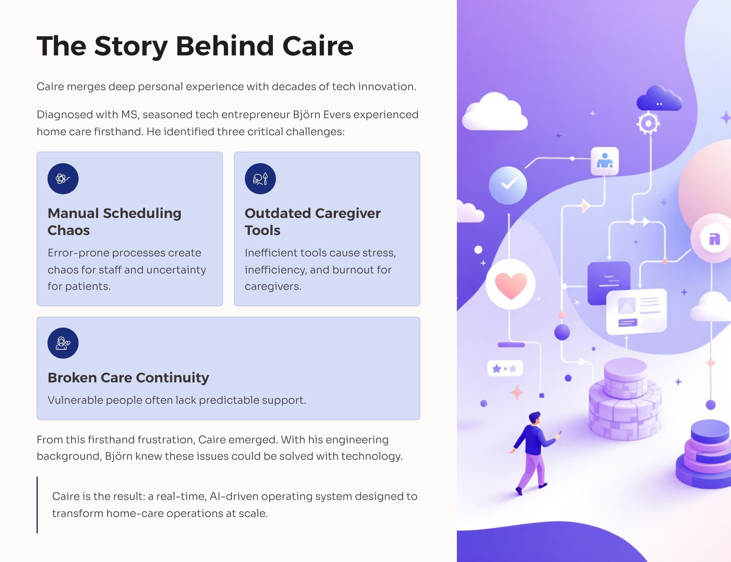 The Story Behind Caire