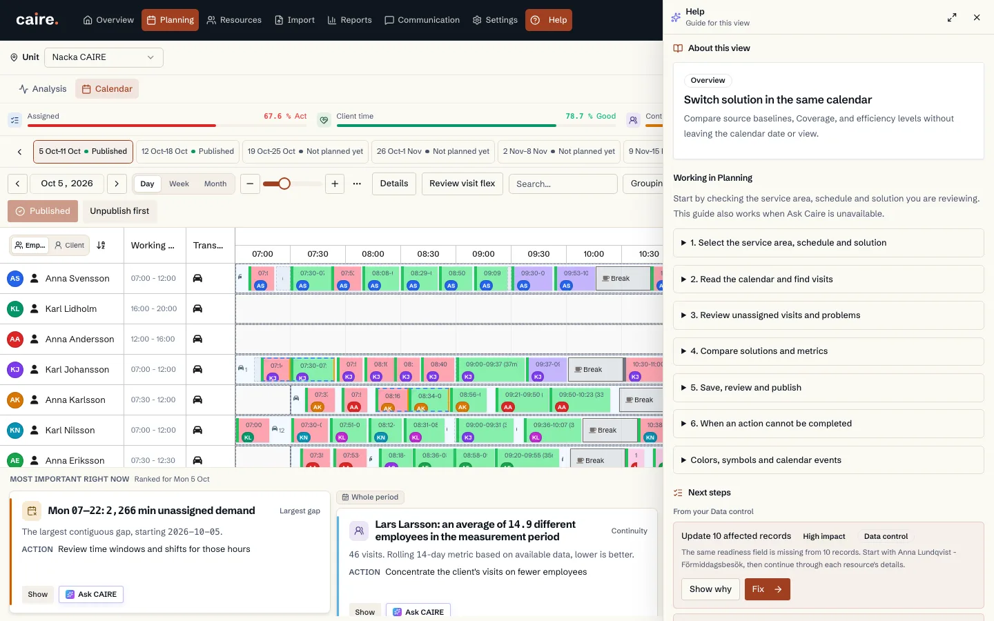 Contextual help about optimisation readiness