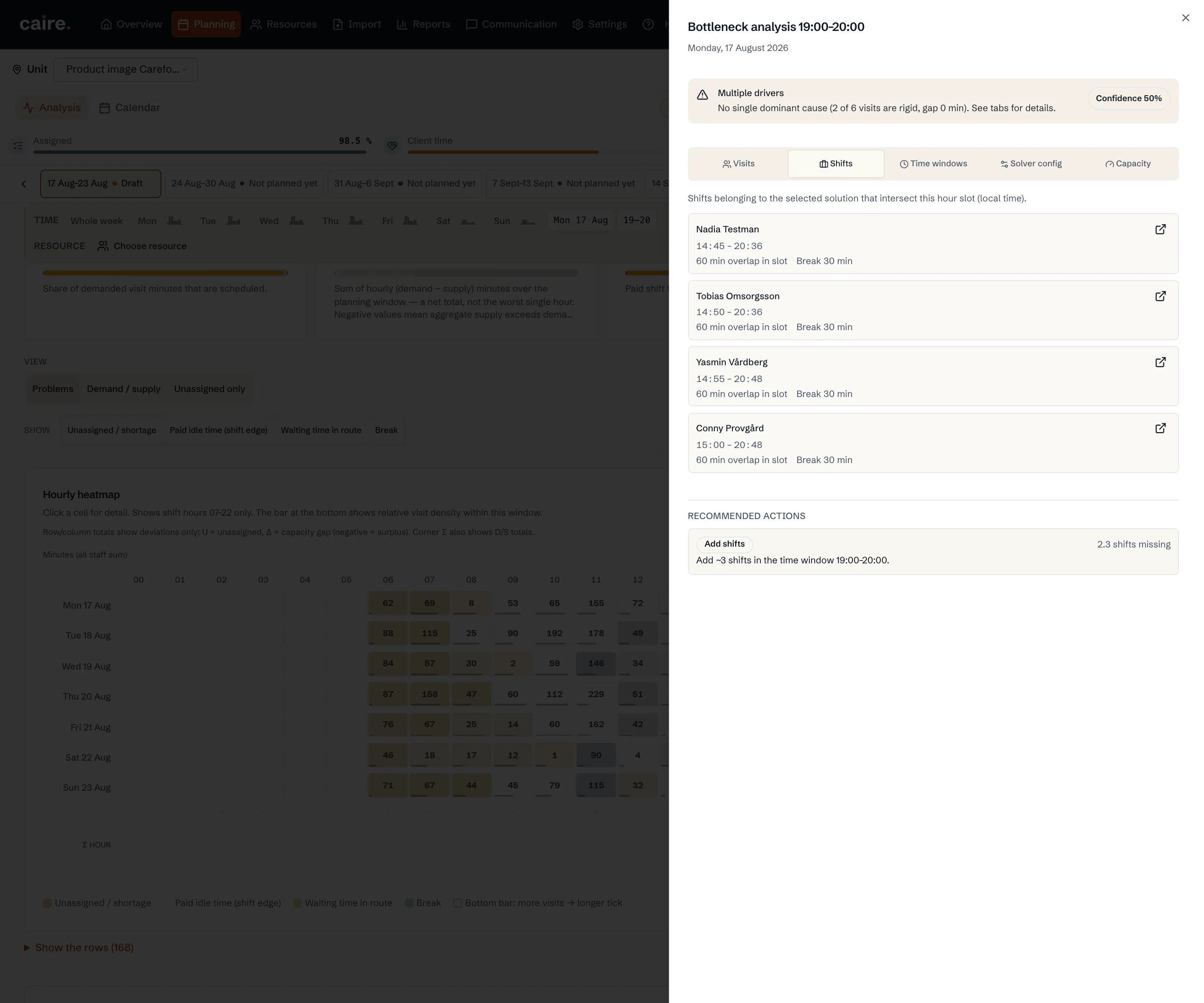 The hourly inspector's shifts for a saved solution