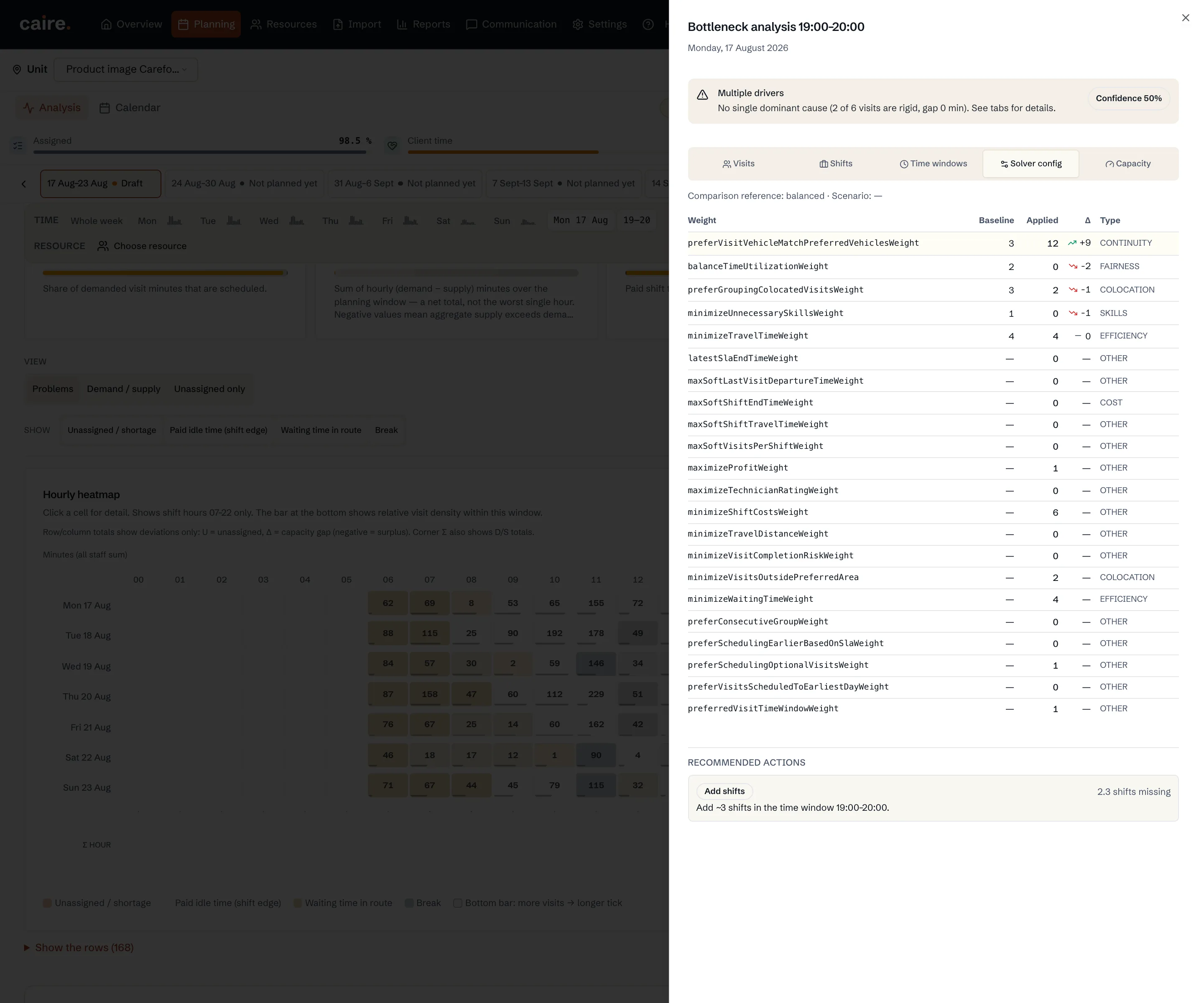 The hourly inspector's solver configuration for a saved solution