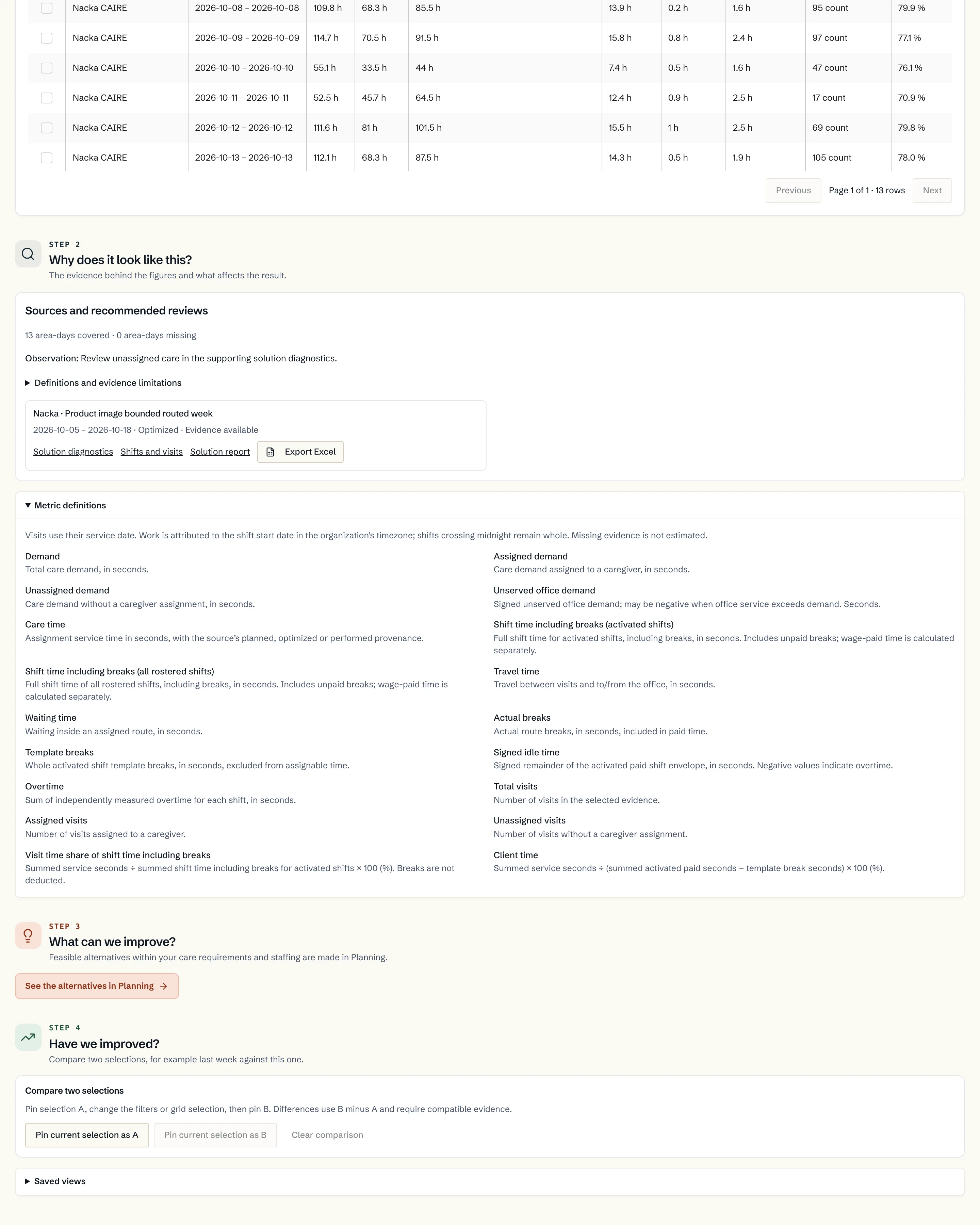 Expanded metric definitions and date rules in Reports