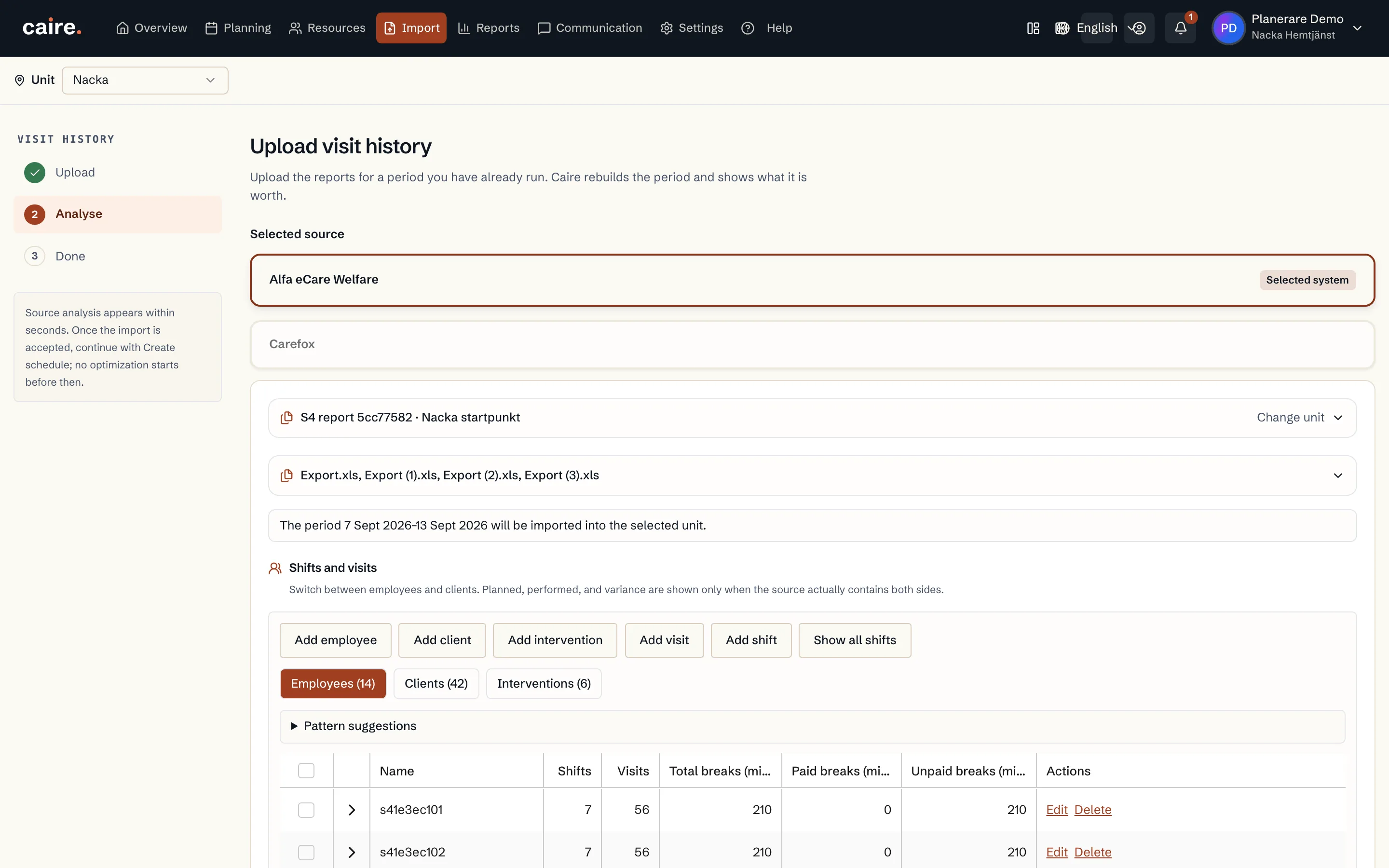 Analysis of synthetic imported reports