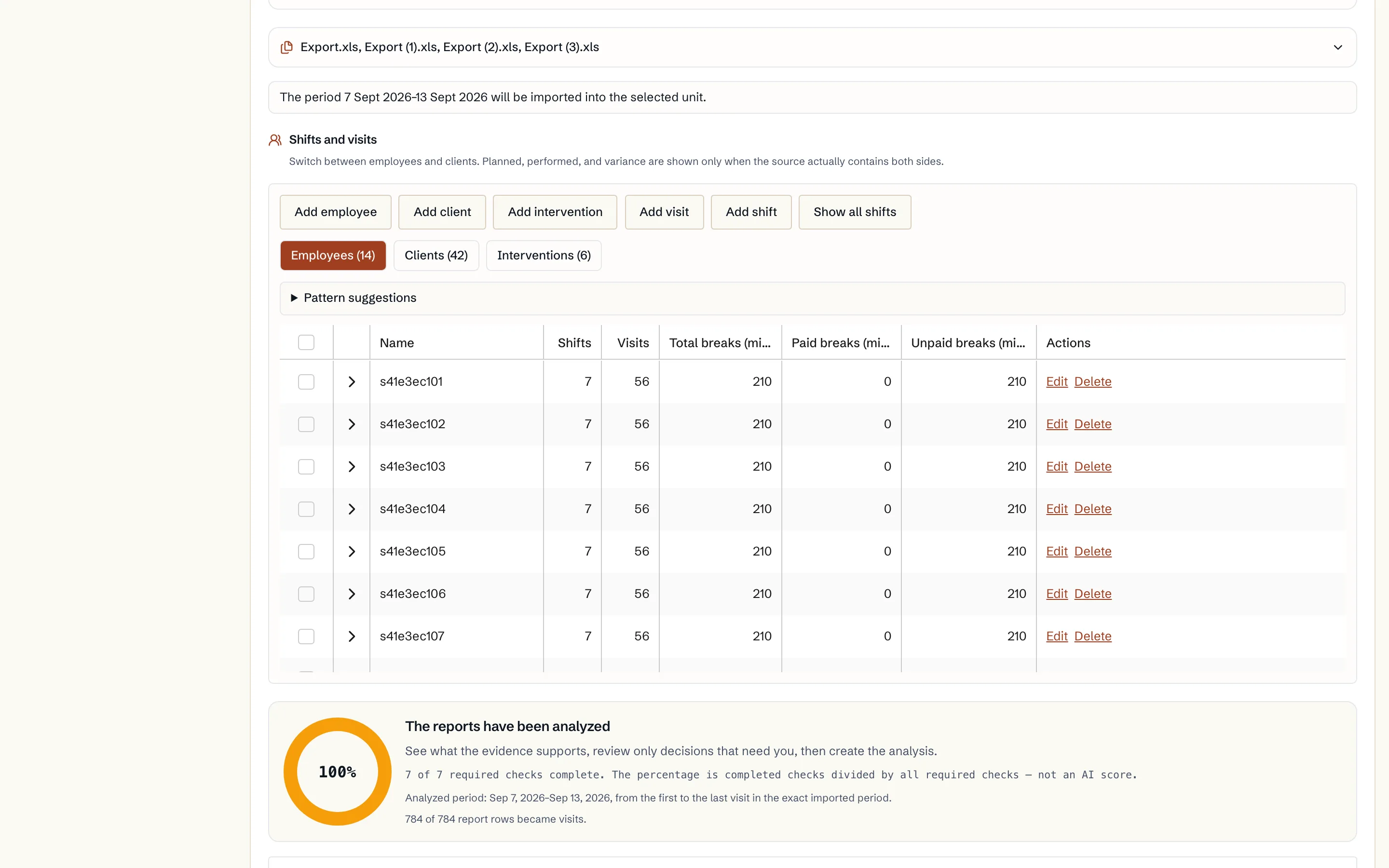 Review of resources from a synthetic import