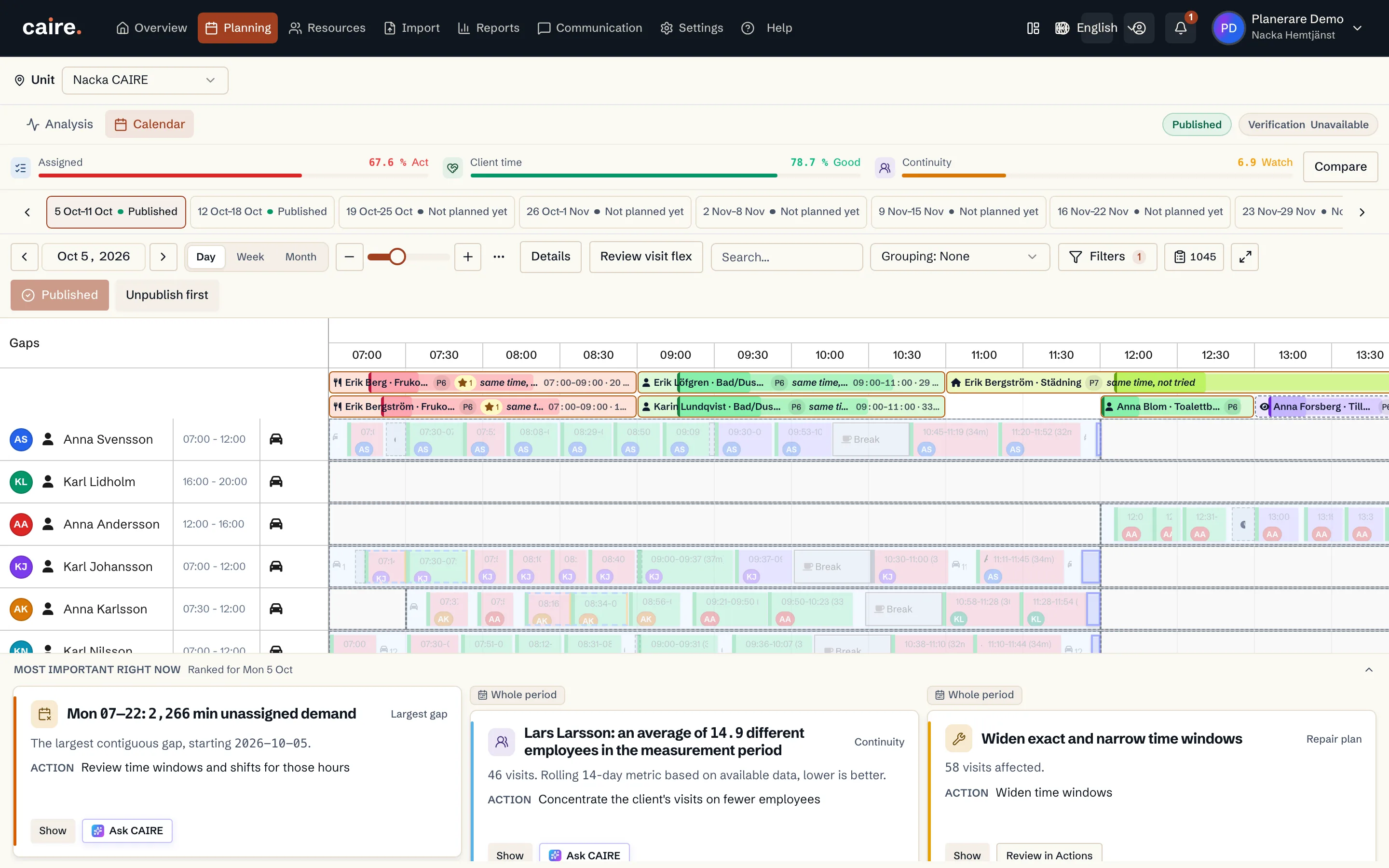 Calendar with unassigned visits in their allowed time windows