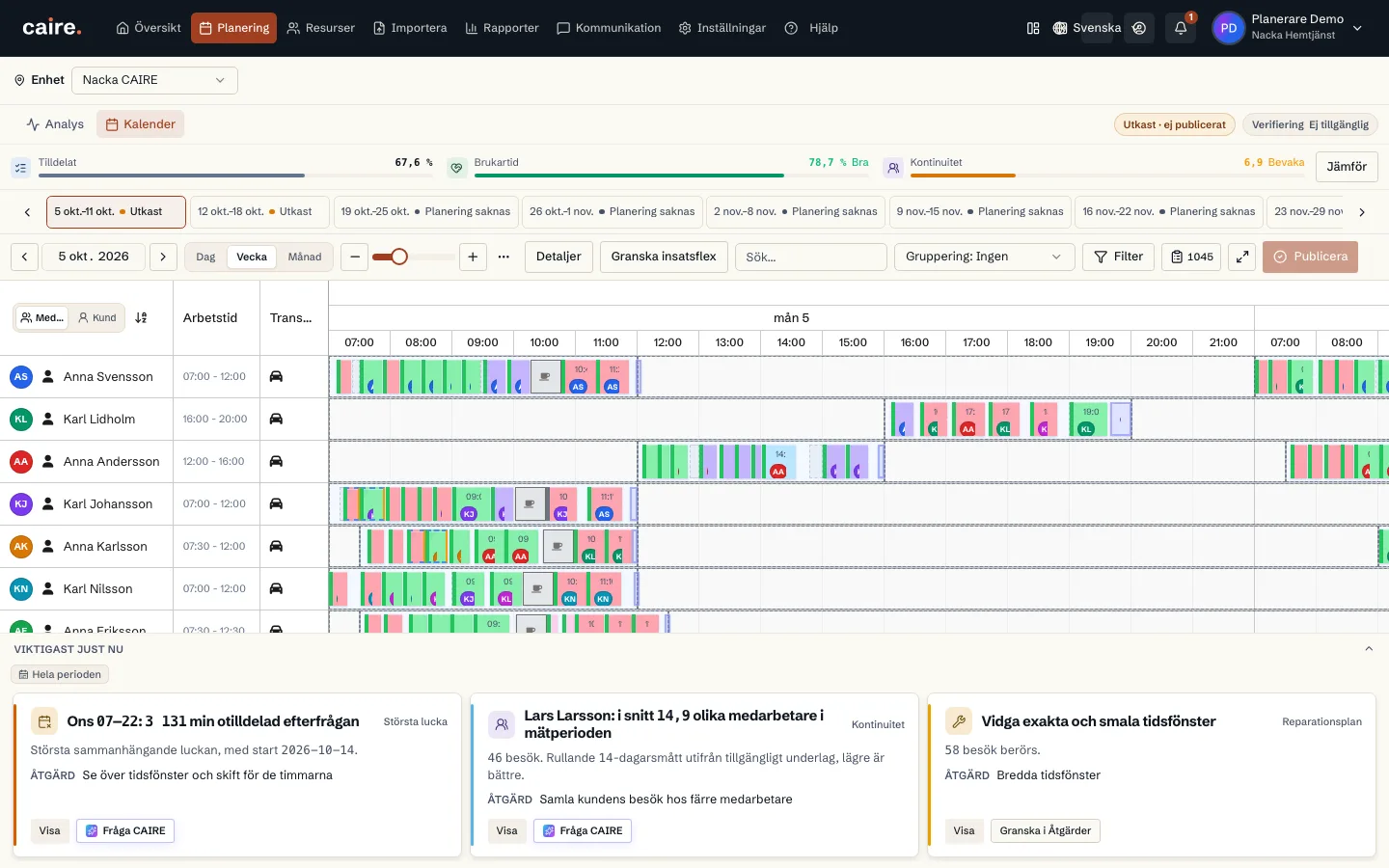 Veckokalender med medarbetarnas planerade besök