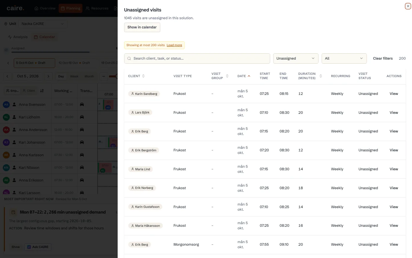 List of visits without an employee assignment