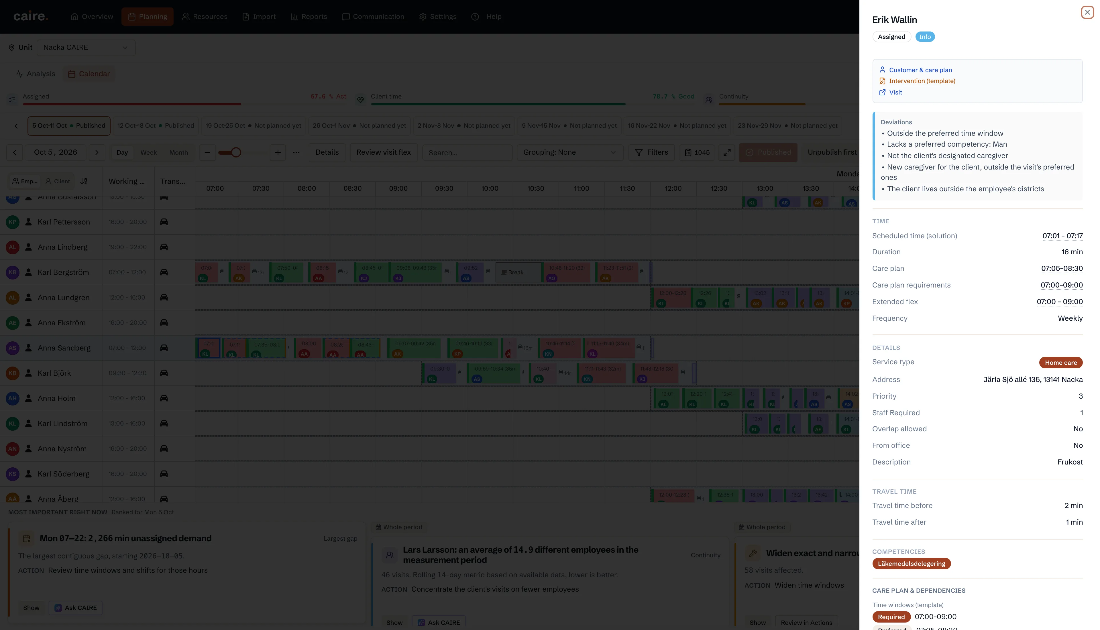 Visit details with saved travel time before and after an assigned visit