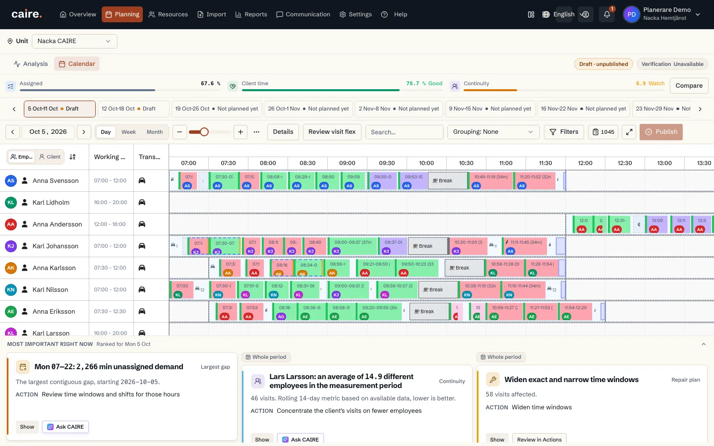 The planning calendar with assigned visits, client time and continuity above the shifts