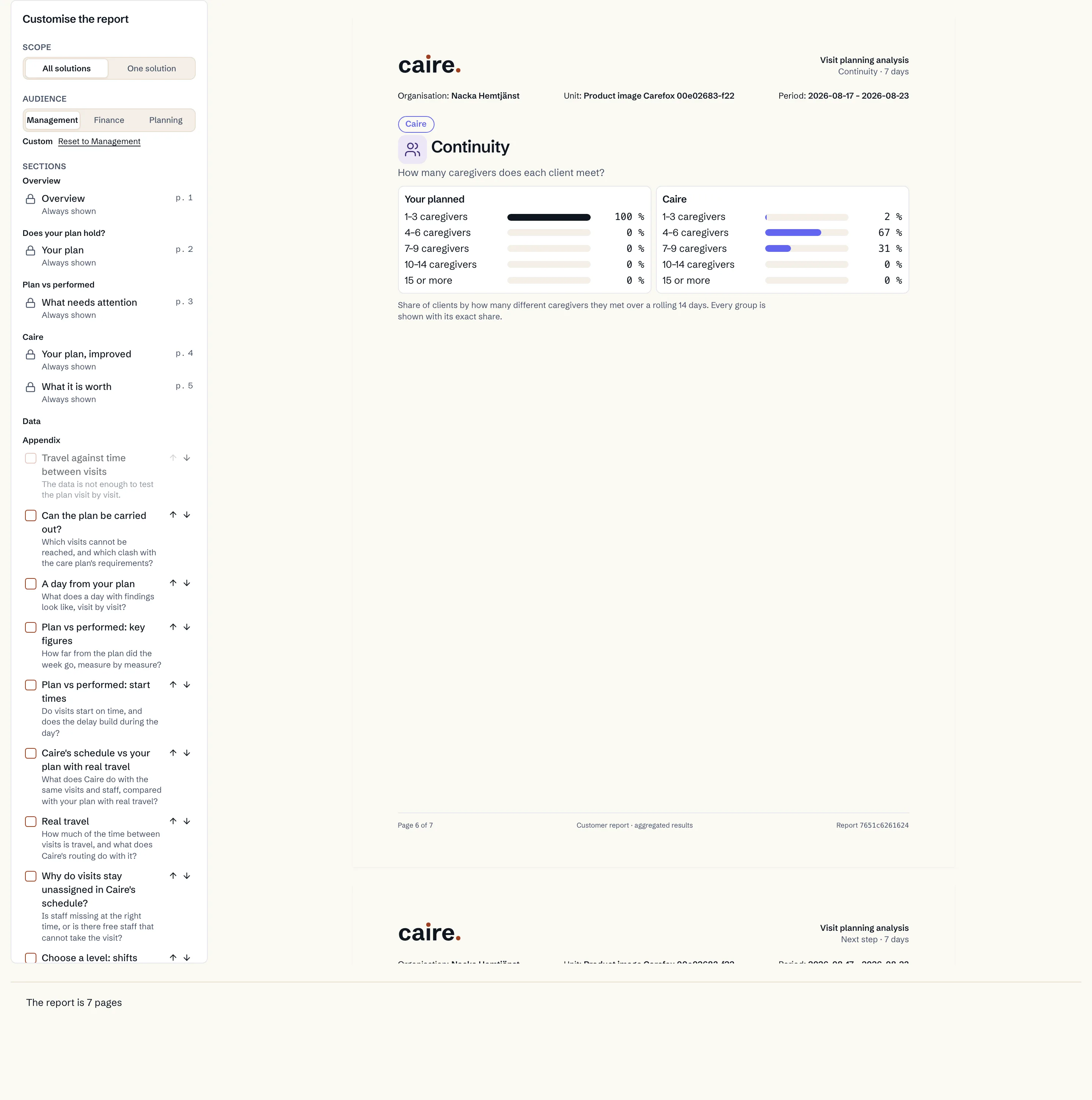 The report's continuity distribution for the selected Caire solution