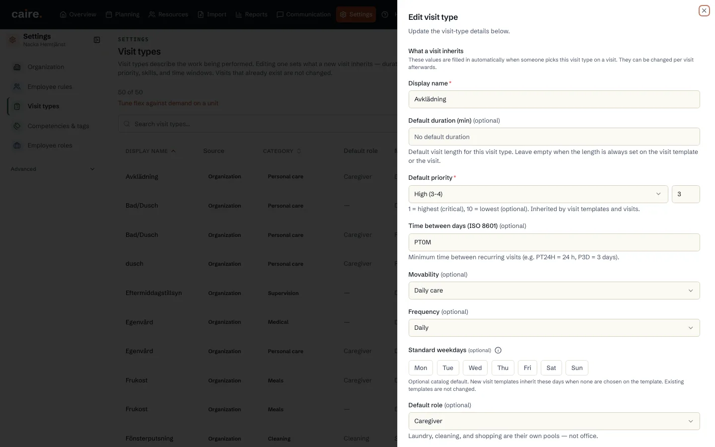 The visit-type dialog with name, category, movability and priority