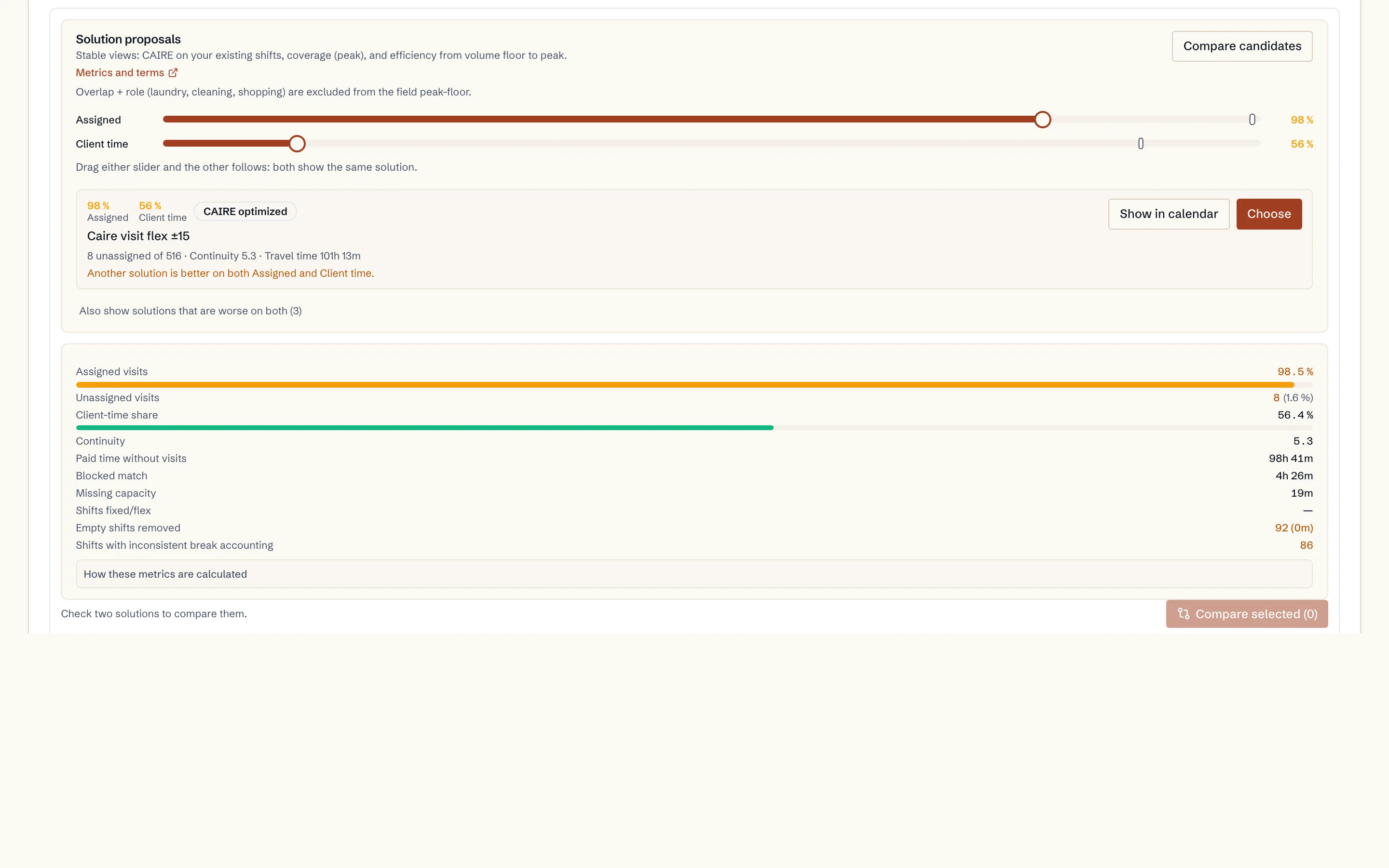 Three saved planning candidates on the coverage and shift-efficiency curve