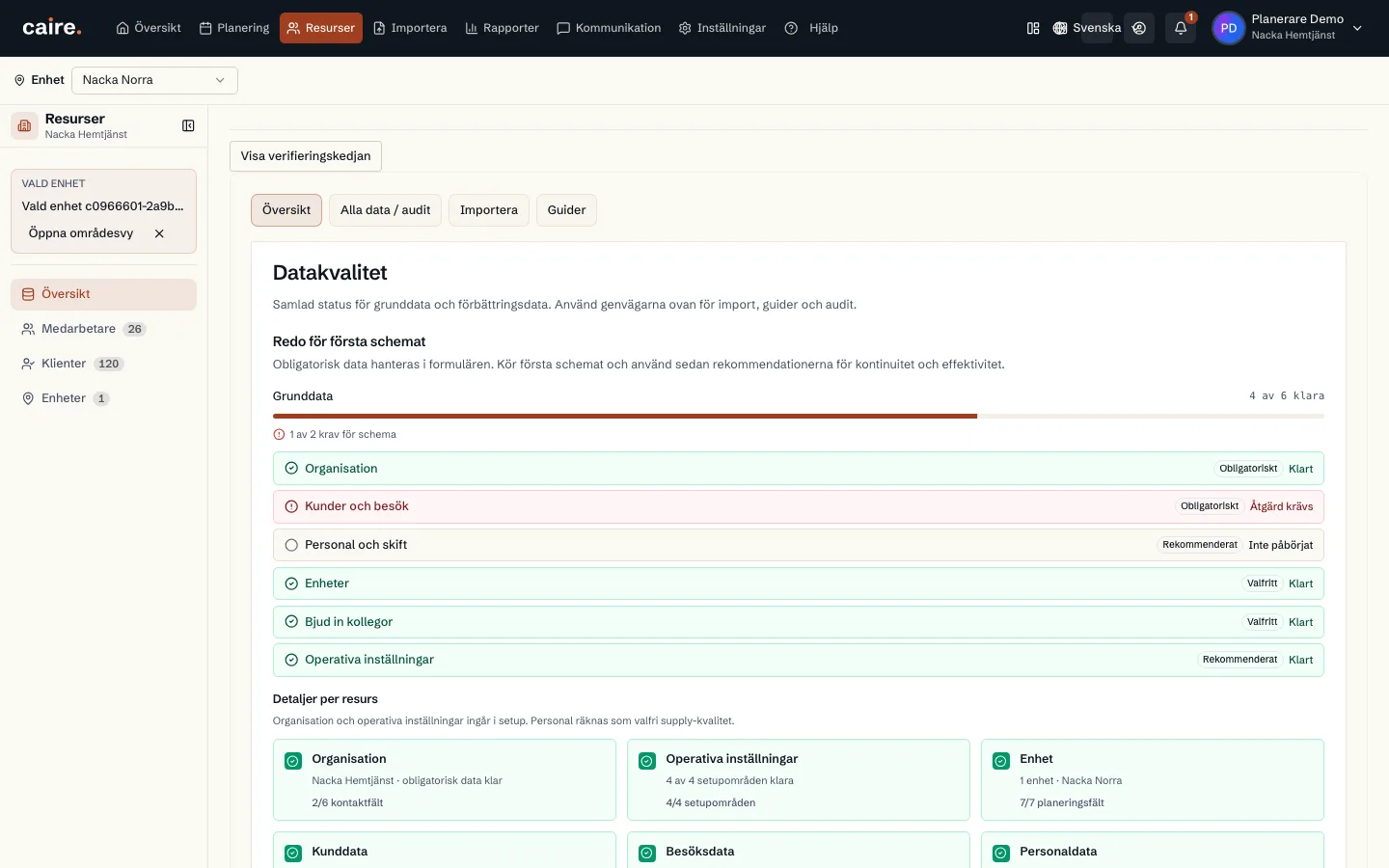 Datakvalitet: grunddata med status per steg och nästa åtgärd