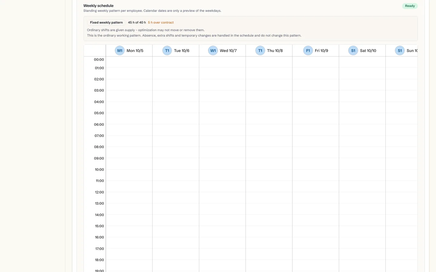 Employee standing weekly pattern and hours