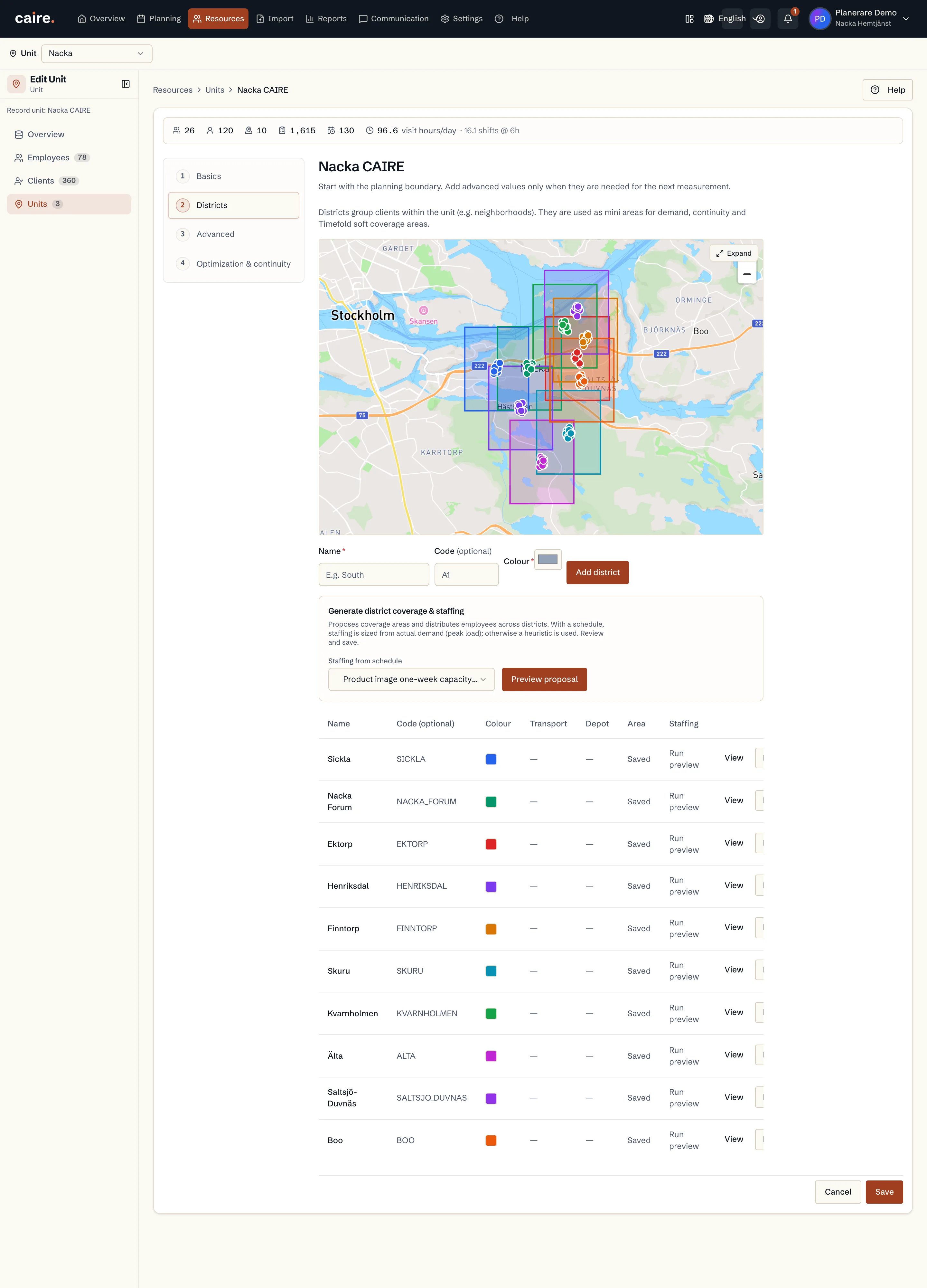 Review unit district settings